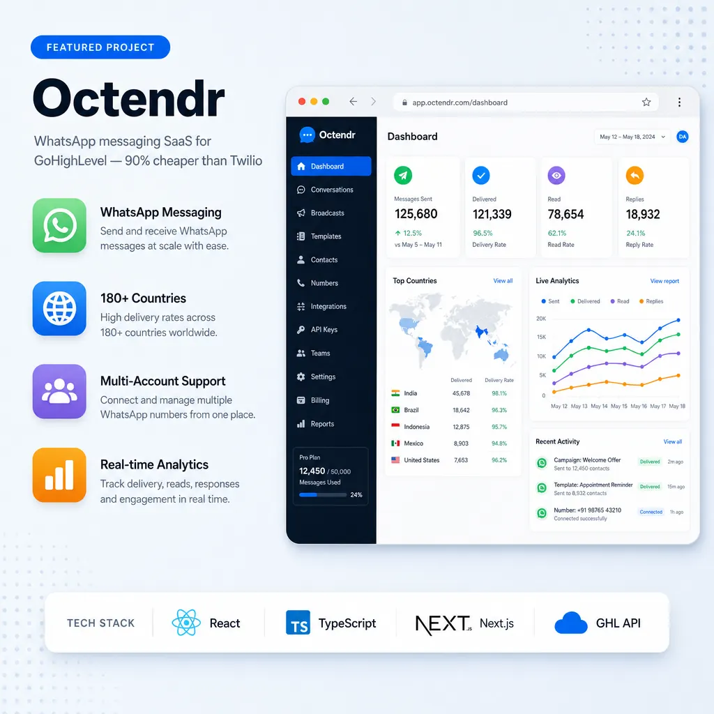 Octendr project mockup